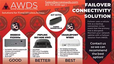 AWDS Failover Solutions Kit