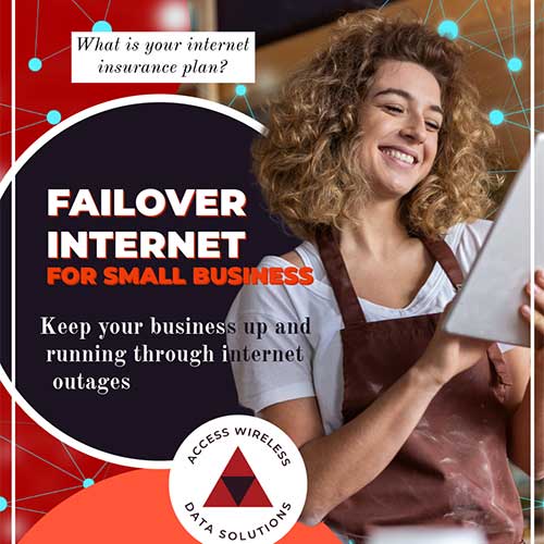 Read more about the article What is Automatic Failover?